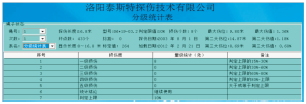 港口用鋼絲繩探傷儀檢測報(bào)告