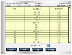 港口用無繩在線監測系統檢測報告